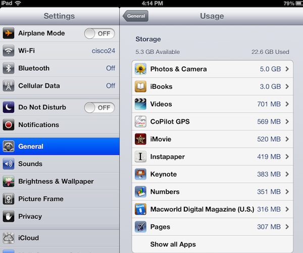 iPad usage list